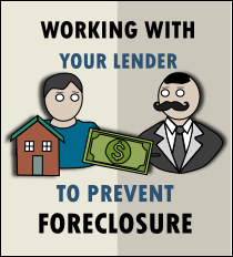 prevent foreclosure