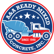 ready mix concrete kent