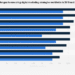 Online Marketing Agentur